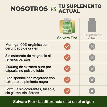 Selvara Flor Moringa — Suplemento Natural 1000mg · 120 Cápsulas Veganas